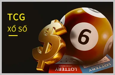 Chiến lược trò chơi slot (nổ hũ)